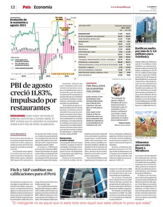 20211016 lima la republica