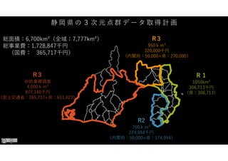 R３
950ｋｍ²
320,000千円
（内閣府：50,000+県：270,000）
Ｒ１
1050km²
306,713千円
（県：306,713）
R2
700ｋｍ²
224,994千円
（内閣府：50,000+県：174,994）
R３
砂防基礎調査
4,000ｋｍ²
877,140千円
（国土交通省：265,717+県：611,423）
総面積：6,700km²（全域：7,777km²）
総事業費：1,728,847千円
（国費： 365,717千円）
静 岡 県 の ３ 次 元 点 群 デ ー タ 取 得 計 画
 