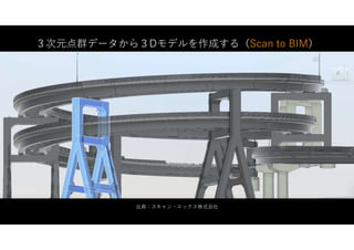 出典：スキャン・エックス株式会社
３次元点群データから３Dモデルを作成する（Scan to BIM）
 