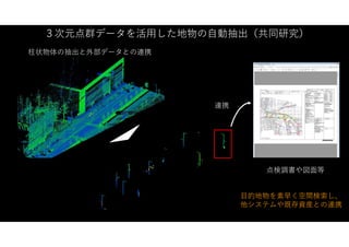 柱状物体の抽出と外部データとの連携
連携
目的地物を素早く空間検索し、
他システムや既存資産との連携
目的地物を素早く空間検索し、
他システムや既存資産との連携
点検調書や図面等
３次元点群データを活用した地物の自動抽出（共同研究）
 