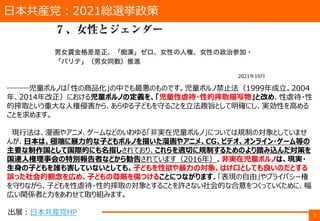 2110 非実在児童ポルノ 国連からの勧告への対応 V5