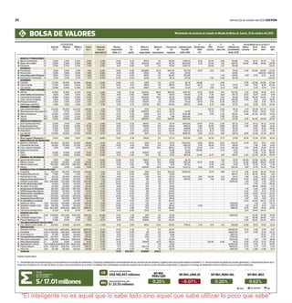 20211022 lima gestion