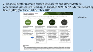 Wendy McGuinness 12
2. Financial Sector (Climate-related Disclosures and Other Matters)
Amendment (passed 3rd Reading, 21 October 2021) & NZ External Reporting
Board (XRB) (Published 20 October 2021)
NZKS will be
 