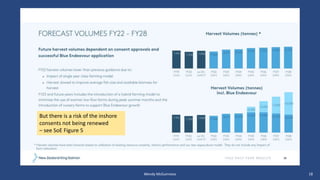 Wendy McGuinness 18
But there is a risk of the inshore
consents not being renewed
– see SoE Figure 5
 