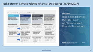 Task Force on Climate-related Financial Disclosures (TCFD) (2017)
Wendy McGuinness 9
 
