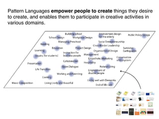 Pattern Languages empower people to create things they desire
to create, and enables them to participate in creative activities in
various domains.
 