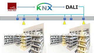•DALIについて
•KNXについて
•Node-REDとKNXとDALIをつなげる⽅法
 