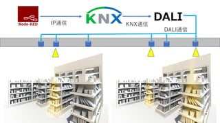照明設備のDXをDALI, KNX, Node-REDを組み合わせで実現する方法 Slide 28