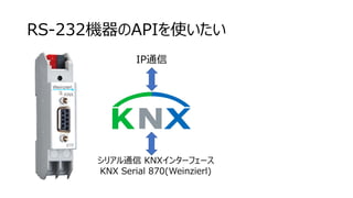 位相制御
KNX-DALI
Gateway
CO2センサー
DALI
テープライト
 