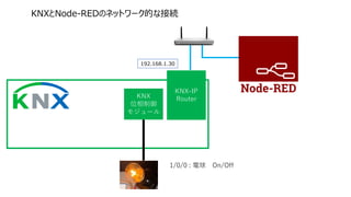 Node-REDからKNX->DALIでPanasonic社の器具を
指定した明るさで点灯させステータスを取得するフロー
 