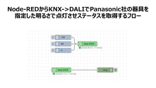 IP通信
DMX
RS-485
RS-232C
各種スイッチ
接点
0~10V
0~20mA
Pt1000
NI1000
各種センサー
各種機器
Interface
他のシステムと連携するもの
 