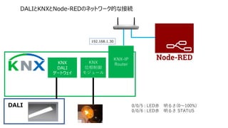 照明設備のDXをDALI, KNX, Node-REDを組み合わせで実現する方法 Slide 89