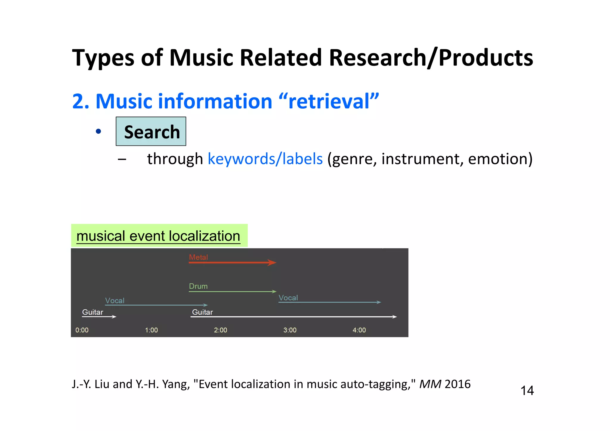 Types of Music Related Research/Products
2. Music information “retrieval”
• Search
‒ through keywords/labels (genre, instrument, emotion)
14
musical event localization
J.-Y. Liu and Y.-H. Yang, "Event localization in music auto-tagging," MM 2016
 