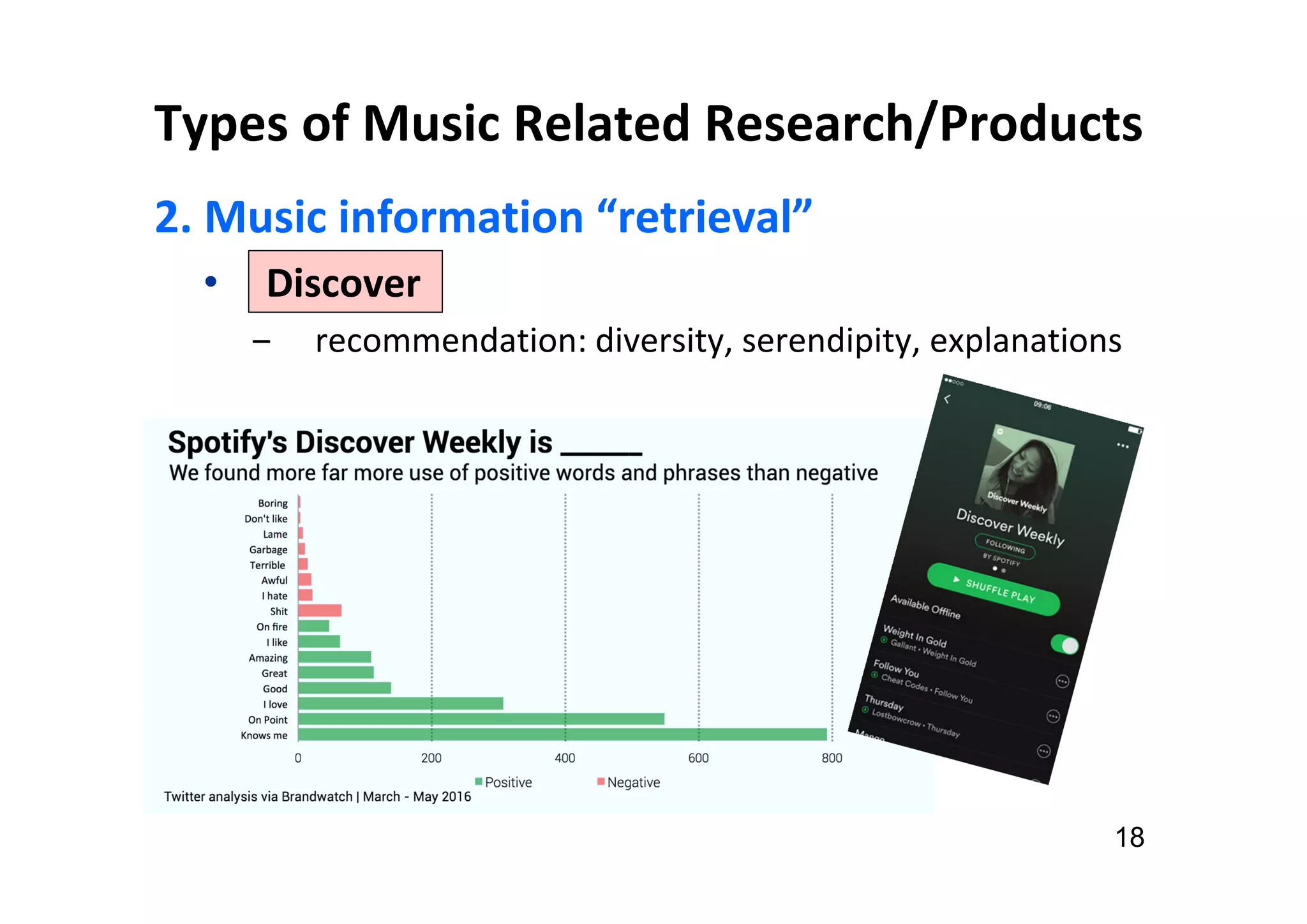 Types of Music Related Research/Products
2. Music information “retrieval”
• Discover
‒ recommendation: diversity, serendipity, explanations
18
 