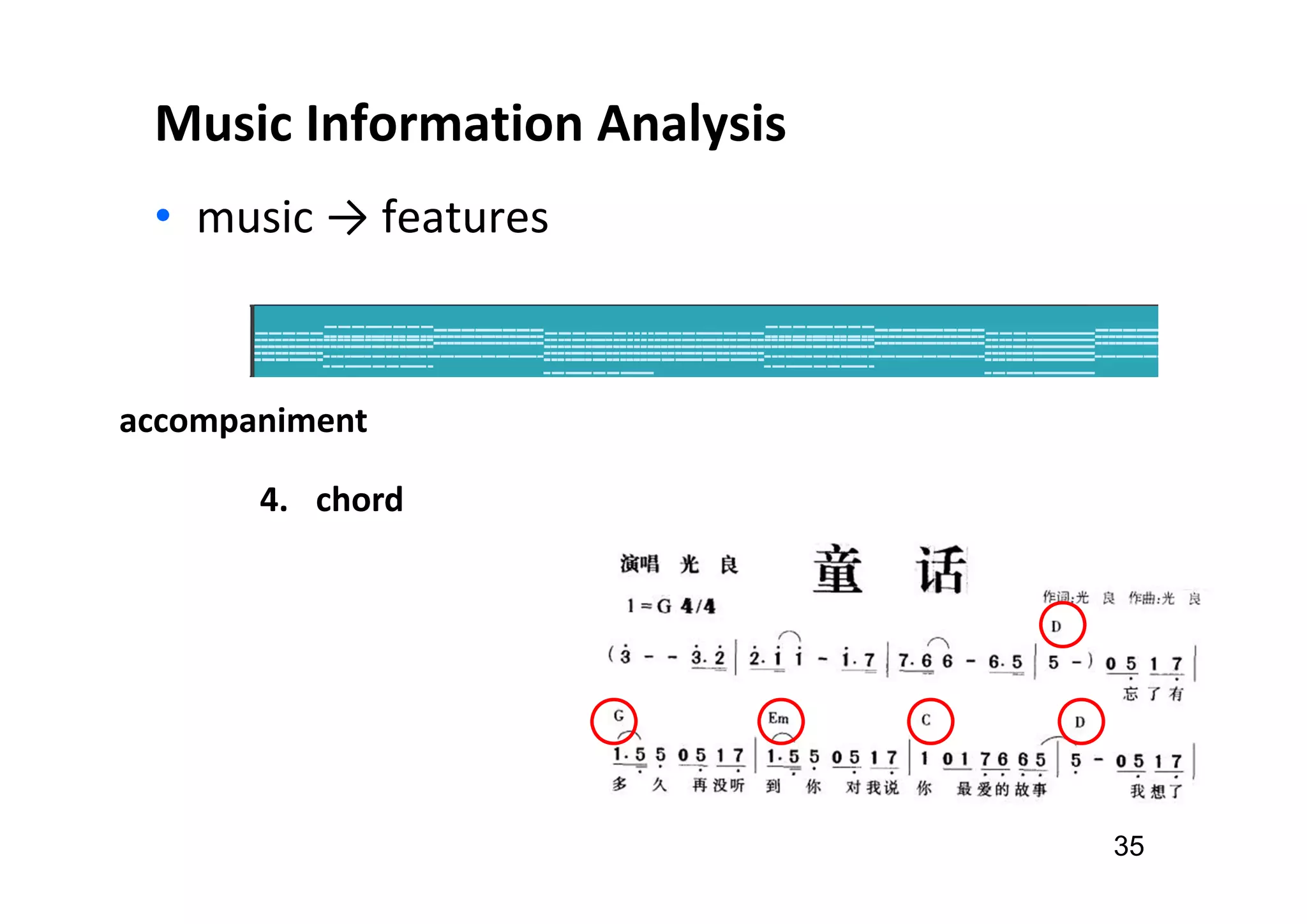 Music Information Analysis
• music → features
35
accompaniment
4. chord
 