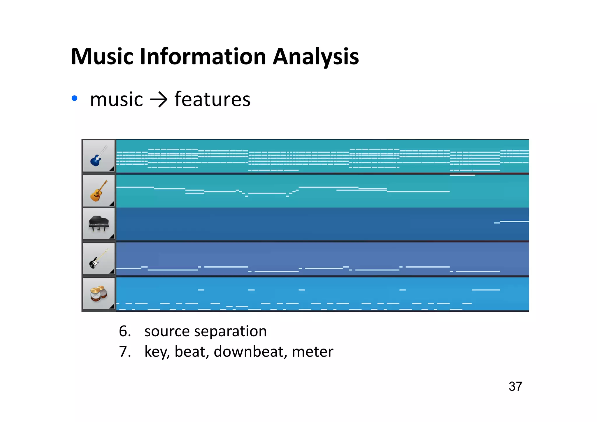 Music Information Analysis
• music → features
37
6. source separation
7. key, beat, downbeat, meter
 