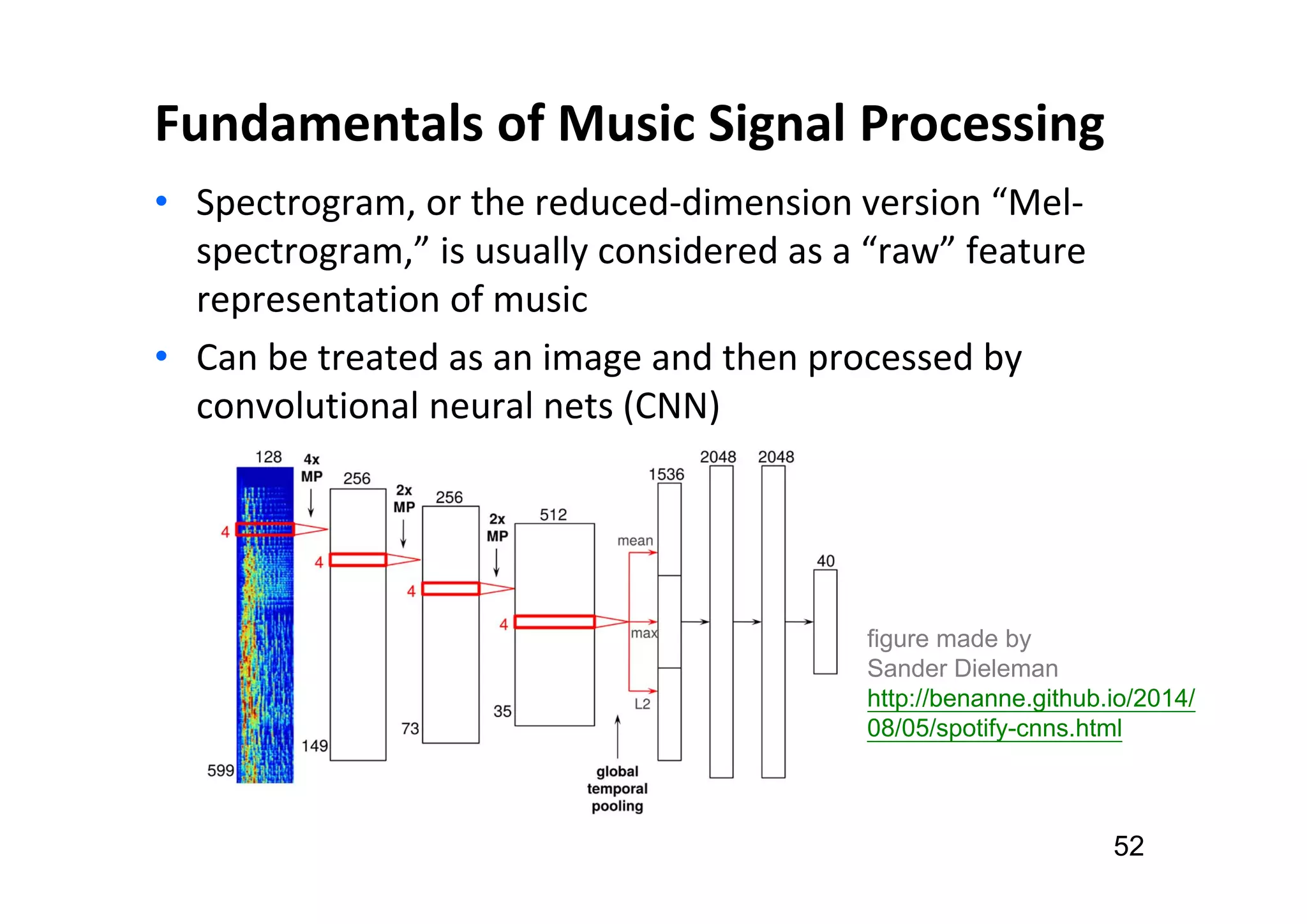 Fundamentals of Music Signal Processing
• Spectrogram, or the reduced-dimension version “Mel-
spectrogram,” is usually considered as a “raw” feature
representation of music
• Can be treated as an image and then processed by
convolutional neural nets (CNN)
52
figure made by
Sander Dieleman
http://benanne.github.io/2014/
08/05/spotify-cnns.html
 