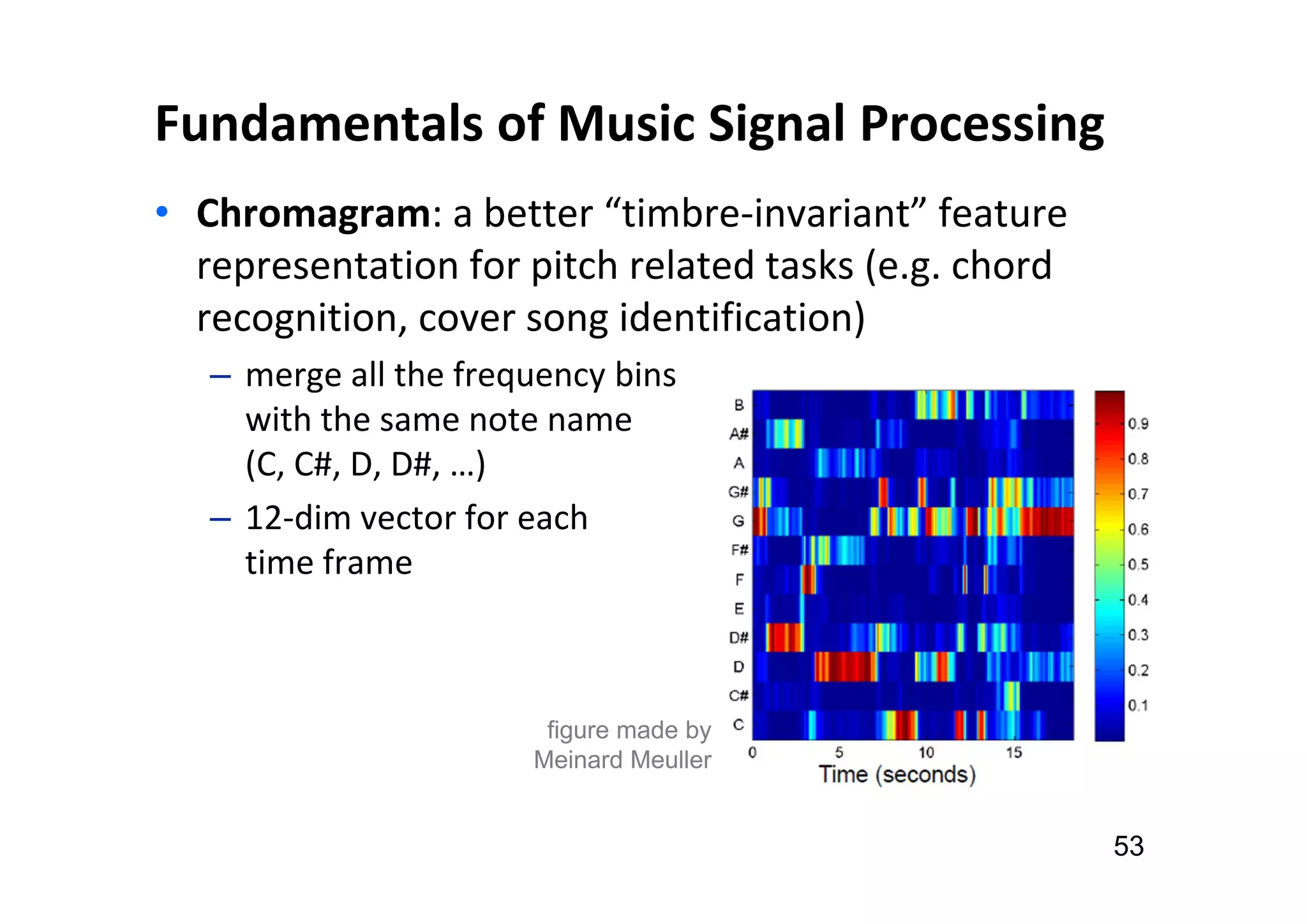 Fundamentals of Music Signal Processing
• Chromagram: a better “timbre-invariant” feature
representation for pitch related tasks (e.g. chord
recognition, cover song identification)
‒ merge all the frequency bins
with the same note name
(C, C#, D, D#, …)
‒ 12-dim vector for each
time frame
53
figure made by
Meinard Meuller
 