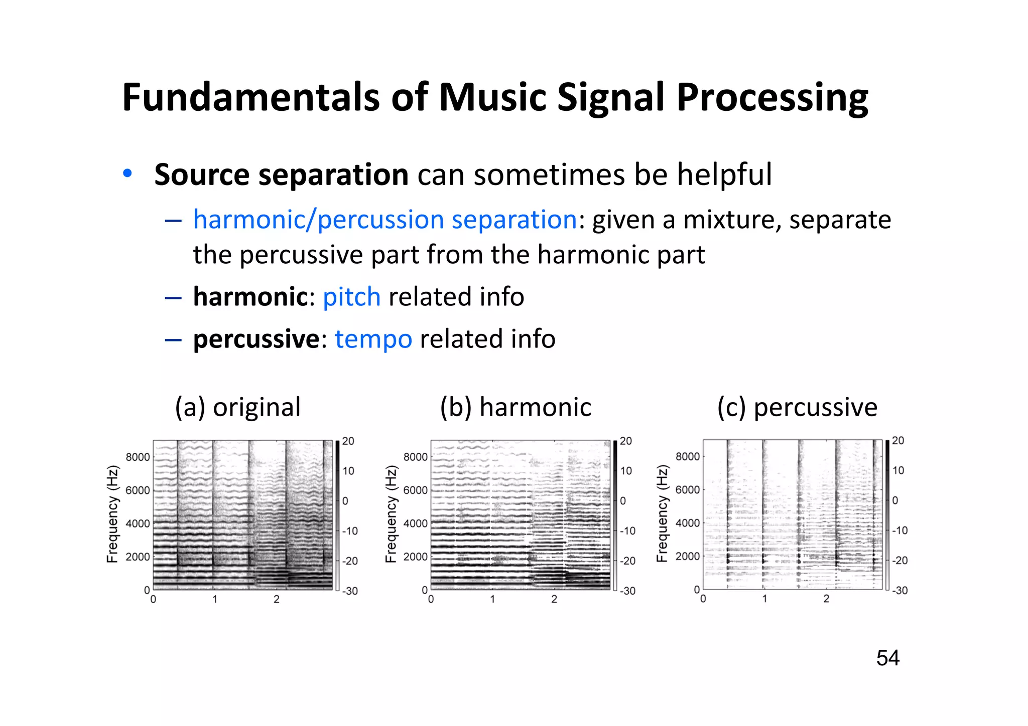 • Source separation can sometimes be helpful
‒ harmonic/percussion separation: given a mixture, separate
the percussive part from the harmonic part
‒ harmonic: pitch related info
‒ percussive: tempo related info
Fundamentals of Music Signal Processing
54
(a) original (b) harmonic (c) percussive
 