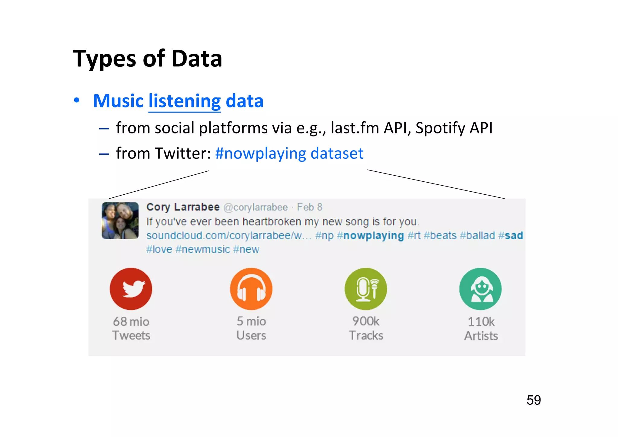 Types of Data
• Music listening data
‒ from social platforms via e.g., last.fm API, Spotify API
‒ from Twitter: #nowplaying dataset
59
 