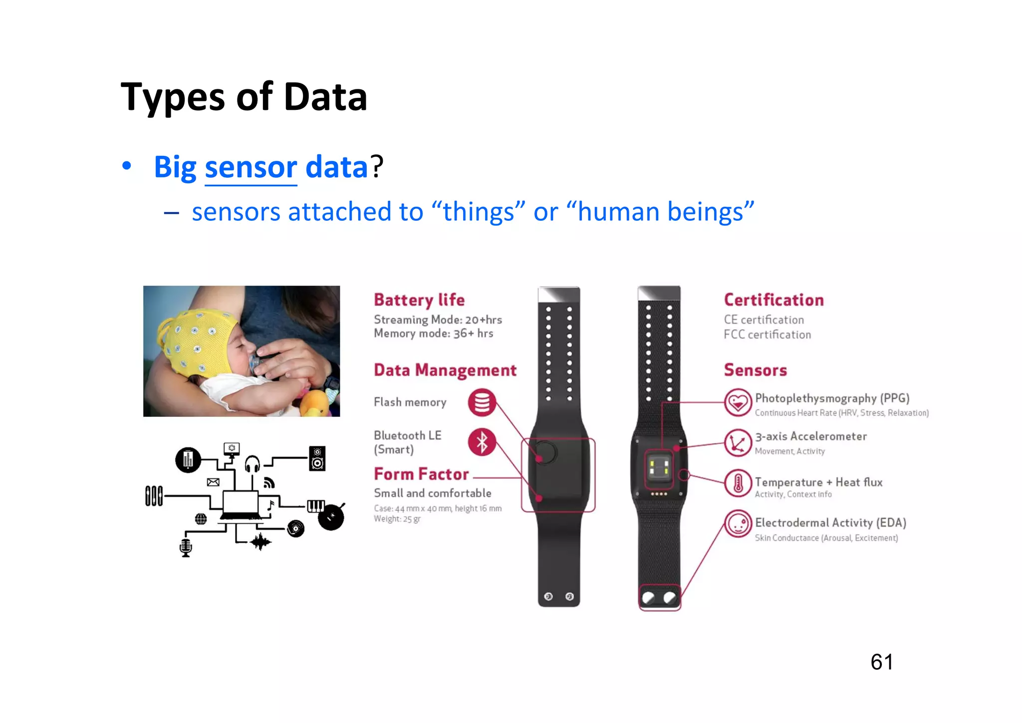 Types of Data
• Big sensor data?
─ sensors attached to “things” or “human beings”
61
 
