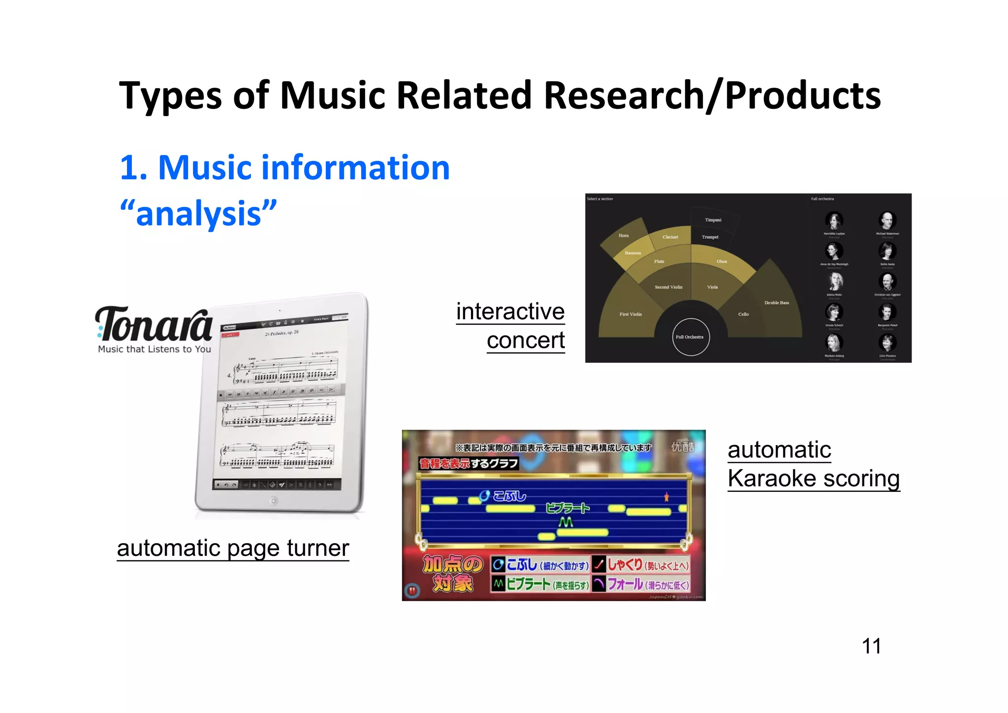 Types of Music Related Research/Products
1. Music information
“analysis”
11
automatic page turner
automatic
Karaoke scoring
interactive
concert
 