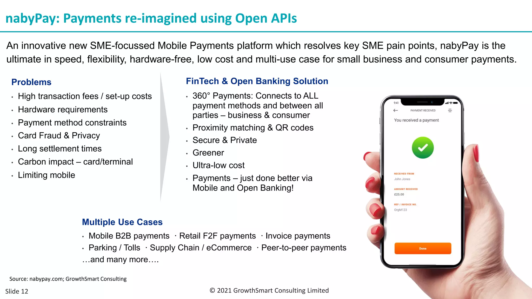nabyPay: Payments re-imagined using Open APIs
An innovative new SME-focussed Mobile Payments platform which resolves key SME pain points, nabyPay is the
ultimate in speed, flexibility, hardware-free, low cost and multi-use case for small business and consumer payments.
Problems
• High transaction fees / set-up costs
• Hardware requirements
• Payment method constraints
• Card Fraud & Privacy
• Long settlement times
• Carbon impact – card/terminal
• Limiting mobile
FinTech & Open Banking Solution
• 360° Payments: Connects to ALL
payment methods and between all
parties – business & consumer
• Proximity matching & QR codes
• Secure & Private
• Greener
• Ultra-low cost
• Payments – just done better via
Mobile and Open Banking!
© 2021 GrowthSmart Consulting Limited
Multiple Use Cases
• Mobile B2B payments · Retail F2F payments · Invoice payments
• Parking / Tolls · Supply Chain / eCommerce · Peer-to-peer payments
…and many more….
Slide 12
Source: nabypay.com; GrowthSmart Consulting
 