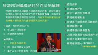 經濟部與礦務局對於判決的解讀 霸王條款


經濟效應評估


資訊公開與民眾參與


提高礦產權利金


新礦業用地要做原民諮商同意


礦場關閉計畫


補辦環評的礦場盤點


70個申請展限的礦場適用新法


與國土計畫對齊的條文


礦業權展限 要不要環評？
要不要諮商同意？
因現行礦業法未規範原民諮商同意之時點，法院在審理
時僅得以現行原基法規定及法理為判斷準據，認為亞泥
要在展限前辦理原民諮商同意，且判決並未明確指出所
有礦權於展限階段均應辦理原民諮商同意。


➥因此，目前的修法方向：


1. 修法後一次性補辦


2. 新礦業用地辦理


➥爭議點：


1. 一次同意永遠同意


2. 問一次不同意可以再問


3. 事先＆充分知情實務上的困境
 
