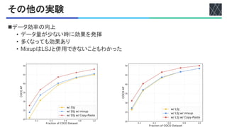 文献紹介:Simple Copy-Paste Is a Strong Data Augmentation Method for ...