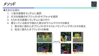 文献紹介:Simple Copy-Paste Is a Strong Data Augmentation Method for ...