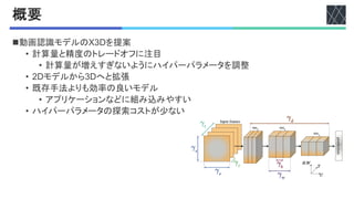 概要
n動画認識モデルの456を提案
• 計算量と精度のトレードオフに注目
• 計算量が増えすぎないようにハイパーパラメータを調整
• 26モデルから56へと拡張
• 既存手法よりも効率の良いモデル
• アプリケーションなどに組み込みやすい
• ハイパーパラメータの探索コストが少ない
 