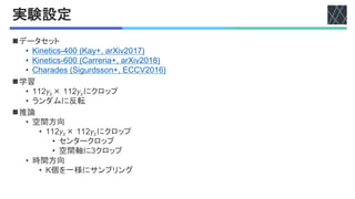 実験設定
nデータセット
• !"#$%"&'()**+,!-./0+-12"34*567
• !"#$%"&'(8**+,9-11$1"-/0+-12"34*5:7
• 9;-1-<$'+,=">?1<''@#/0+A99B4*587
n学習
• 554𝛾!× 554𝛾!にクロップ
• ランダムに反転
n推論
• 空間方向
• 554𝛾!× 554𝛾!にクロップ
• センタークロップ
• 空間軸にCクロップ
• 時間方向
• !個を一様にサンプリング
 