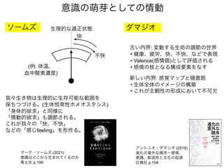 意識の萌芽としての情動
ソームズ
マーク・ソームズ (2021)
意識はどこから生まれてくるのか
青土社 p.199
不快
快
生理的な適正状態
我々生き物は生理的に生存可能な範囲を
保ちつづける。(生体恒常性ホメオスタシス)
「身体的欲求」と同様に
「情動的欲求」も調節される。
これが我々の「快、不快」
などの「感じfeeling」を形作る。
(例: 体温、
血中酸素濃度)
ダマジオ
アントニオ・ダマシオ (2019)
進化の意外な順序ー感情、
意識、創造性と文化の起源
白揚社 p.104
古い内界: 変動する生命の調節の世界
• 健康、疲労、快、不快、などで表現
• Valence(感情価)として評価される
• 感情の核となる構成要素をなす
新しい内界: 感覚マップと随意筋
• 生体全体のイメージの構築
• これが主観性の形成において不可欠
 