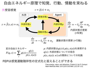 Agent
外界
感覚状態s
内部状態μ
運動状態a
外部状態x
s = ̂
g (x) + ωs
dμ
dt
= − kμ
∂F
∂μ
+ ωμ
da
dt
= − ka
∂F
∂a
+ ωa
x = ̂
f(x, a) + ωx
FEPは感覚運動随伴性の定式化と捉えることができる
Free energy, value, and attractors. Friston K, Ao P. Comput
Math Methods Med. 2012;2012:937860. (CC BY 3.0)
外受容感覚
内部状態の更新
(=知覚)
運動状態の更新 (=行動)
F(q, s) =
∑
x
q(x)
q(x)
p(x, s(a))
: 外部状態についての信念
q(x)
: xとsの関係についての知識
p(x, s(a))
: 内部状態は と を表現する
μ q(x) p(x, s(a))
変分自由エネルギー
自由エネルギー原理で知覚、行動、情動を束ねる
 