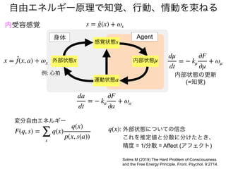 Agent
身体
感覚状態s
内部状態μ
運動状態a
外部状態x
s = ̂
g (x) + ωs
dμ
dt
= − kμ
∂F
∂μ
+ ωμ
x = ̂
f(x, a) + ωx
内受容感覚
例: 心拍
自由エネルギー原理で知覚、行動、情動を束ねる
内部状態の更新
(=知覚)
da
dt
= − ka
∂F
∂a
+ ωa
Solms M (2019) The Hard Problem of Consciousness
and the Free Energy Principle. Front. Psychol. 9:2714.
F(q, s) =
∑
x
q(x)
q(x)
p(x, s(a))
変分自由エネルギー
: 外部状態についての信念
これを推定値と分散に分けたとき、
精度 = 1/分散 = Affect (アフェクト)
q(x)
 