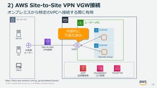 © 2021, Amazon Web Services, Inc. or its Affiliates. All rights reserved.
2) AWS Site-to-Site VPN VGW接続
16
ユーザーVPC
オンプレミス
Server
ACM
証明書管理
CloudWatch
ログ管理
CloudTrail
Subnet
Subnet
AD
Security Group
https://docs.aws.amazon.com/ja_jp/vpn/latest/s2svpn/
Client
Site-to-Site
VPN接続
オンプレミスから特定のVPCへ接続する際に有用
お客様
ルーター
VGW
内部的に
冗長化済み
 