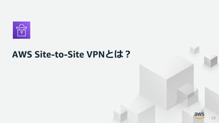 © 2021, Amazon Web Services, Inc. or its Affiliates. All rights reserved.
AWS Site-to-Site VPNとは？
18
 