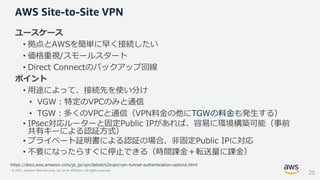 © 2021, Amazon Web Services, Inc. or its Affiliates. All rights reserved.
ユースケース
• 拠点とAWSを簡単に早く接続したい
• 価格重視/スモールスタート
• Direct Connectのバックアップ回線
ポイント
• 用途によって、接続先を使い分け
• VGW：特定のVPCのみと通信
• TGW：多くのVPCと通信（VPN料金の他にTGWの料金も発生する）
• IPsec対応ルーターと固定Public IPがあれば、容易に環境構築可能（事前
共有キーによる認証方式）
• プライベート証明書による認証の場合、非固定Public IPに対応
• 不要になったらすぐに停止できる（時間課金＋転送量に課金）
AWS Site-to-Site VPN
20
https://docs.aws.amazon.com/ja_jp/vpn/latest/s2svpn/vpn-tunnel-authentication-options.html
 