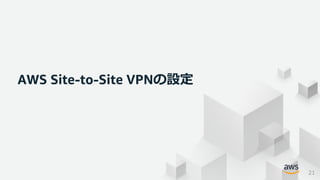 © 2021, Amazon Web Services, Inc. or its Affiliates. All rights reserved.
AWS Site-to-Site VPNの設定
21
 