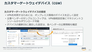 © 2021, Amazon Web Services, Inc. or its Affiliates. All rights reserved.
カスタマーゲートウェイデバイスの設定
• VPNを利用するためには、オンプレミス環境のデバイスを正しく設定
• 主要ベンダーのサンプルコンフィグは、VPN接続設定後にマネジメントコ
ンソールからダウンロード可能
• デバイスの最新OSに適合した設定は、各ベンダーの公開情報も確認
カスタマーゲートウェイデバイス（CGW）
23
https://docs.aws.amazon.com/ja_jp/vpn/latest/s2svpn/your-cgw.html
 