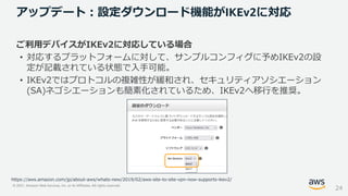 © 2021, Amazon Web Services, Inc. or its Affiliates. All rights reserved.
ご利用デバイスがIKEv2に対応している場合
• 対応するプラットフォームに対して、サンプルコンフィグに予めIKEv2の設
定が記載されている状態で入手可能。
• IKEv2ではプロトコルの複雑性が緩和され、セキュリティアソシエーション
(SA)ネゴシエーションも簡素化されているため、IKEv2へ移行を推奨。
アップデート：設定ダウンロード機能がIKEv2に対応
24
https://aws.amazon.com/jp/about-aws/whats-new/2019/02/aws-site-to-site-vpn-now-supports-ikev2/
 