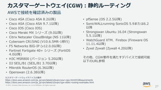 © 2021, Amazon Web Services, Inc. or its Affiliates. All rights reserved.
• Cisco ASA (Cisco ASA 8.2以降)
• Cisco ASA (Cisco ASA 9.7.1以降)
• Cisco IOS (Cisco IOS)
• Cisco Meraki MX シリーズ (9.0以降)
• Citrix Netscaler CloudBridge (NS 11以降)
• Cyberoam CR15iNG (V10.6.5MR-1移行)
• F5 Networks BIG-IP (v12.0.0以降)
• Fortinet Fortigate 40+ シリーズ (FortiOS
4.0以降)
• H3C MSR800 (バージョン 5.20以降)
• IIJ SEIL/B1 (SEIL/B1 3.70以降)
• Mikrotik RouterOS (6.36以降)
• Openswan (2.6.38以降)
• pfSense (OS 2.2.5以降)
• SonicWALLrunning SonicOS 5.9または6.2
以降
• Strongswan Ubuntu 16.04 (Strongswan
5.5.1以降)
• WatchGuard XTM、Firebox (Fireware OS
11.11.4以降)
• Zyxel Zywall (Zywall 4.20以降)
その他、CGW要件を満たすデバイスで接続可能
以下のURL参照
カスタマーゲートウェイ(CGW)：静的ルーティング
27
AWSで接続を確認済みの製品
カスタマーゲートウェイデバイスの要件
https://docs.aws.amazon.com/ja_jp/vpn/latest/s2svpn/your-cgw.html#CGRequirements
https://docs.aws.amazon.com/ja_jp/vpn/latest/s2svpn/cgw-static-routing-examples.html
 