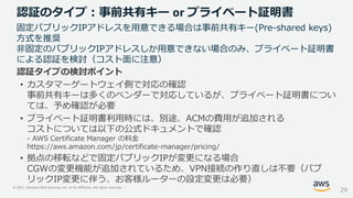 © 2021, Amazon Web Services, Inc. or its Affiliates. All rights reserved.
認証タイプの検討ポイント
• カスタマーゲートウェイ側で対応の確認
事前共有キーは多くのベンダーで対応しているが、プライベート証明書につい
ては、予め確認が必要
• プライベート証明書利用時には、別途、ACMの費用が追加される
コストについては以下の公式ドキュメントで確認
- AWS Certificate Manager の料金
https://aws.amazon.com/jp/certificate-manager/pricing/
• 拠点の移転などで固定パブリックIPが変更になる場合
CGWの変更機能が追加されているため、VPN接続の作り直しは不要（パブ
リックIP変更に伴う、お客様ルーターの設定変更は必要）
認証のタイプ：事前共有キー or プライベート証明書
29
固定パブリックIPアドレスを用意できる場合は事前共有キー(Pre-shared keys)
方式を推奨
非固定のパブリックIPアドレスしか用意できない場合のみ、プライベート証明書
による認証を検討（コスト面に注意）
 