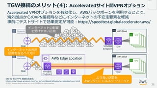 © 2021, Amazon Web Services, Inc. or its Affiliates. All rights reserved.
TGW接続のメリット(4): Acceleratedサイト間VPNオプション
36
Accelerated VPNオプションを有効化し、AWSバックボーンを利用することで、
海外拠点からのVPN接続時などにインターネットの不安定要素を軽減
事前にテストサイトで効果測定が可能：https://speedtest.globalaccelerator.aws/
VPC
VPC
VPC
VPC
Corporate
data center
Corporate
data center
CGW
AWS Cloud
AWS Cloud
VPC
VPC
VPC
VPC
TGW
TGW
VPN接続
Endpoint
CGW
AWS Edge Location
VPN接続
Endpoint
Site-to-Site VPN 接続の高速化
https://docs.aws.amazon.com/ja_jp/vpn/latest/s2svpn/accelerated-vpn.html
 