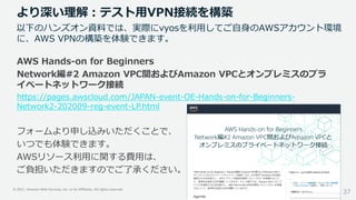 © 2021, Amazon Web Services, Inc. or its Affiliates. All rights reserved.
AWS Hands-on for Beginners
Network編#2 Amazon VPC間およびAmazon VPCとオンプレミスのプラ
イベートネットワーク接続
https://pages.awscloud.com/JAPAN-event-OE-Hands-on-for-Beginners-
Network2-202009-reg-event-LP.html
フォームより申し込みいただくことで、
いつでも体験できます。
AWSリソース利用に関する費用は、
ご負担いただきますのでご了承ください。
より深い理解：テスト用VPN接続を構築
37
以下のハンズオン資料では、実際にvyosを利用してご自身のAWSアカウント環境
に、AWS VPNの構築を体験できます。
 