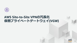 © 2021, Amazon Web Services, Inc. or its Affiliates. All rights reserved.
AWS Site-to-Site VPNの冗長化
仮想プライベートゲートウェイ(VGW)
39
 