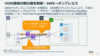 © 2021, Amazon Web Services, Inc. or its Affiliates. All rights reserved.
VGW接続の際の優先制御：AWS→オンプレミス
42
ユーザーVPC
オンプレミス
Subnet
Subnet
Client
AWSからオンプレミス方向への経路は、AWS側のアルゴリズムにより、冗長化
されたIPsecトンネルのうち、いずれか一つが選択される(Active-Standby)。
お客様ルーターでAS Path PrependやMEDを設定することにより制御可能。
VGW
お客様
ルーター
2つのVPN接続を設定
VPN接続-1
例：VPN接続-1のIPsec
トンネル-1が選択
VPN接続-2
静的および動的ルーティング
https://docs.aws.amazon.com/ja_jp/vpn/latest/s2svpn/VPNRoutingTypes.html#vpn-route-priority
 