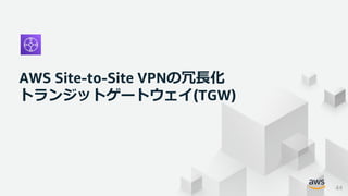 © 2021, Amazon Web Services, Inc. or its Affiliates. All rights reserved.
AWS Site-to-Site VPNの冗長化
トランジットゲートウェイ(TGW)
44
 