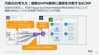 © 2021, Amazon Web Services, Inc. or its Affiliates. All rights reserved.
冗長化の考え方：複数のVPN接続に通信を分散するECMP
46
ユーザーVPC
オンプレミス
Client
CGWを冗長化し、TGWでEqual Cost Multi Path(ECMP)を有効化することで、
複数のIPsecトンネルを等価で利用することが可能。
お客様ルーター
オンプレミス側
ルーターを並列に並べる
(単一ルーターでも可能)
VPN接続を束ねて高帯域化
IGPで
経路交換
Subnet
Subnet
TGW
TGW ENI
TGW ENI
VPN接続-1
Subnet
Subnet
ECMP
有効化
 