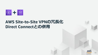 © 2021, Amazon Web Services, Inc. or its Affiliates. All rights reserved.
AWS Site-to-Site VPNの冗長化
Direct Connectとの併用
48
 